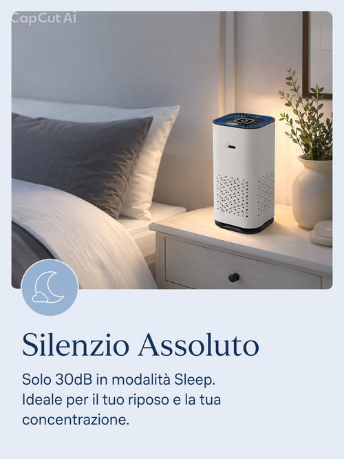 Purificatore d’Aria Portatile Flowgrid™ – Ionizzatore a Ioni Negativi per Auto e Casa